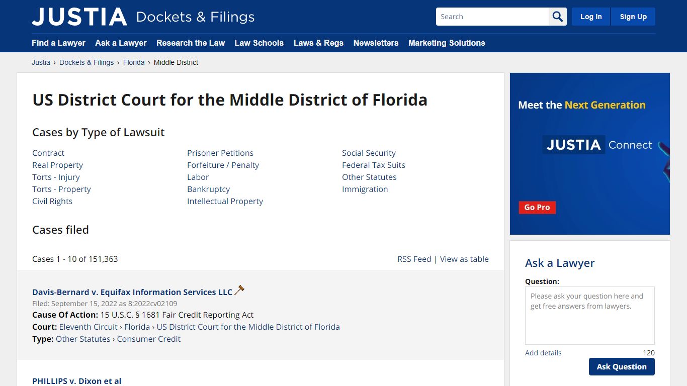 US District Court for the Middle District of Florida